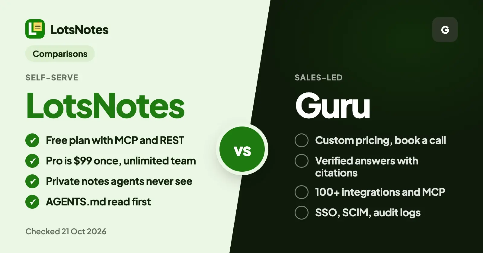 LotsNotes vs Guru