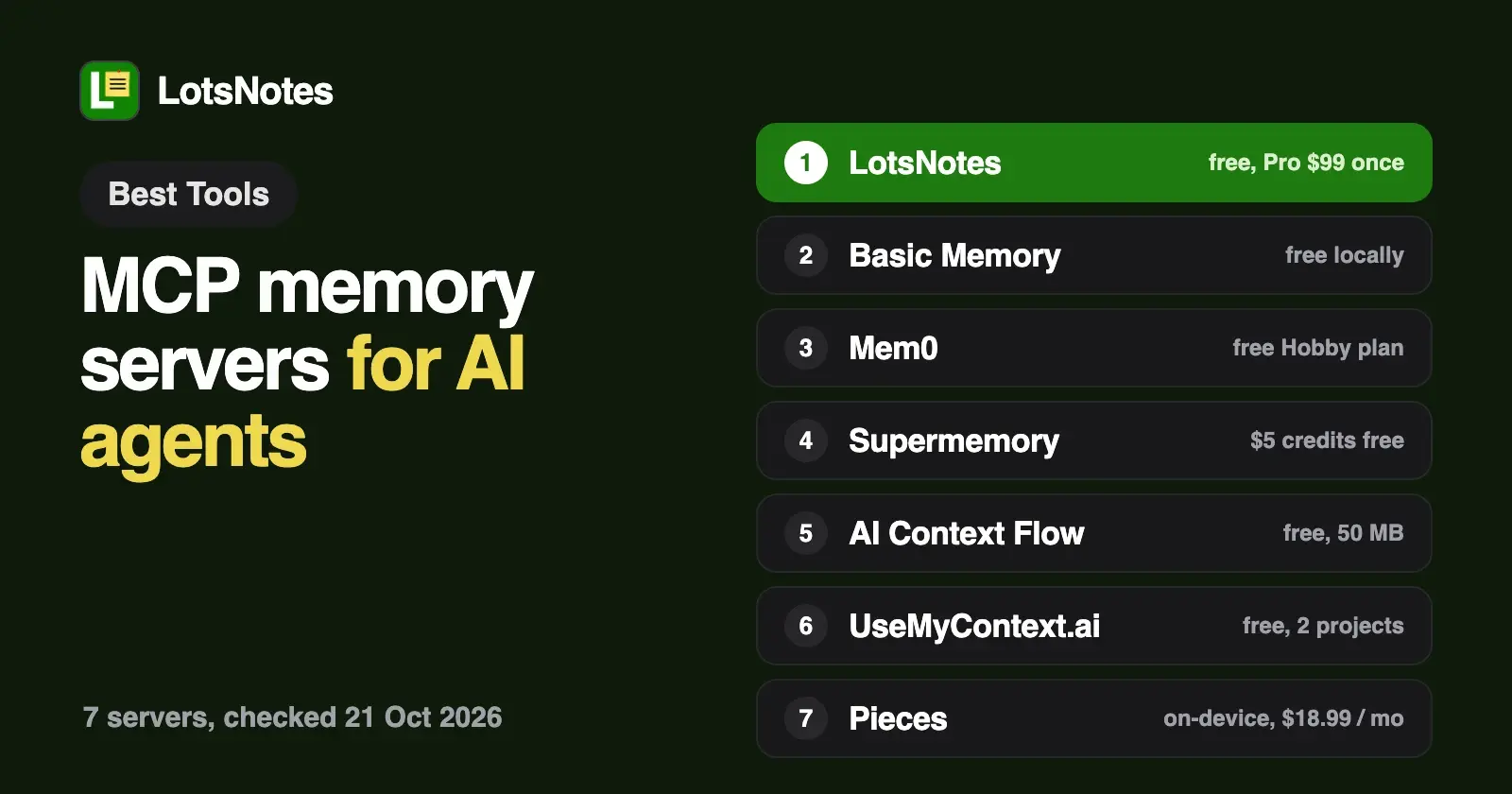The Best MCP Memory Servers for AI Agents (2026)