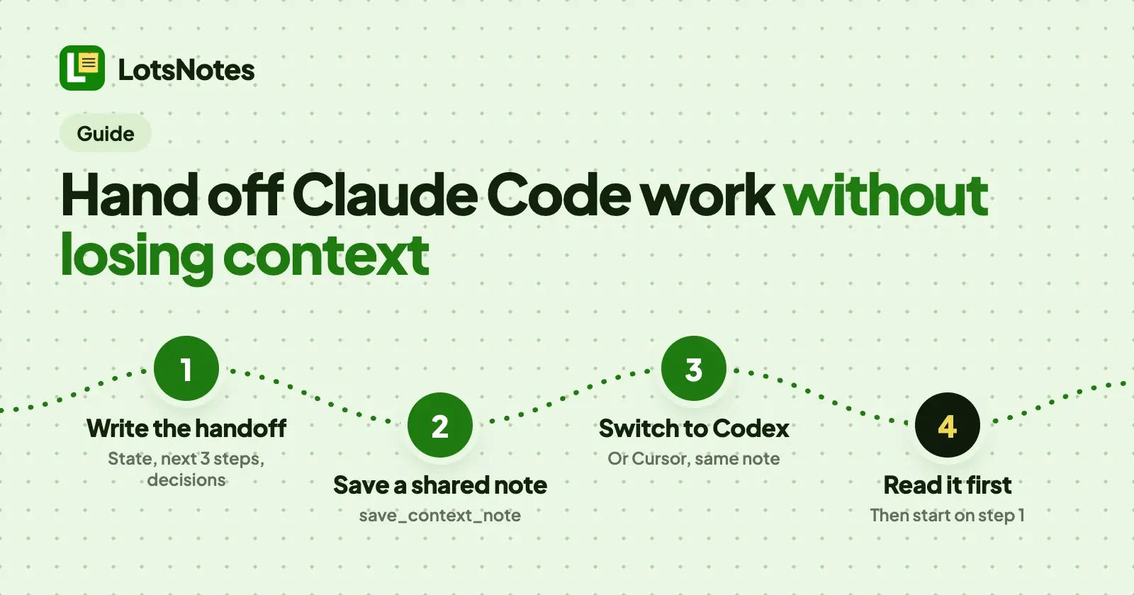 Claude Code Handoff: Passing Work Between Sessions, Codex and Cursor Without Losing Context