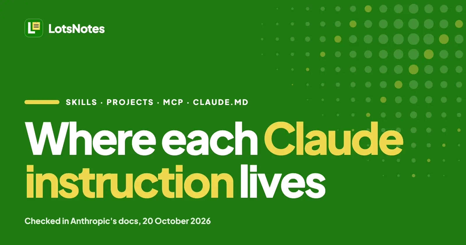 Claude Skills vs Projects vs MCP vs CLAUDE.md: Where Each Instruction Lives (2026)