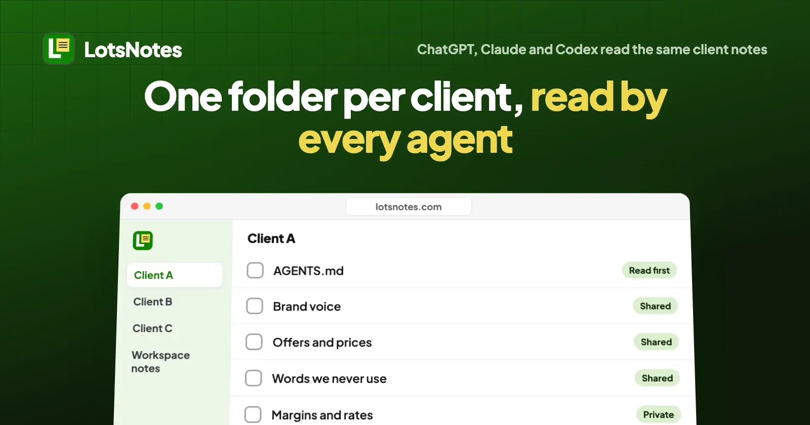 How Agencies Keep Each Client's Context Separate for ChatGPT, Claude and Codex