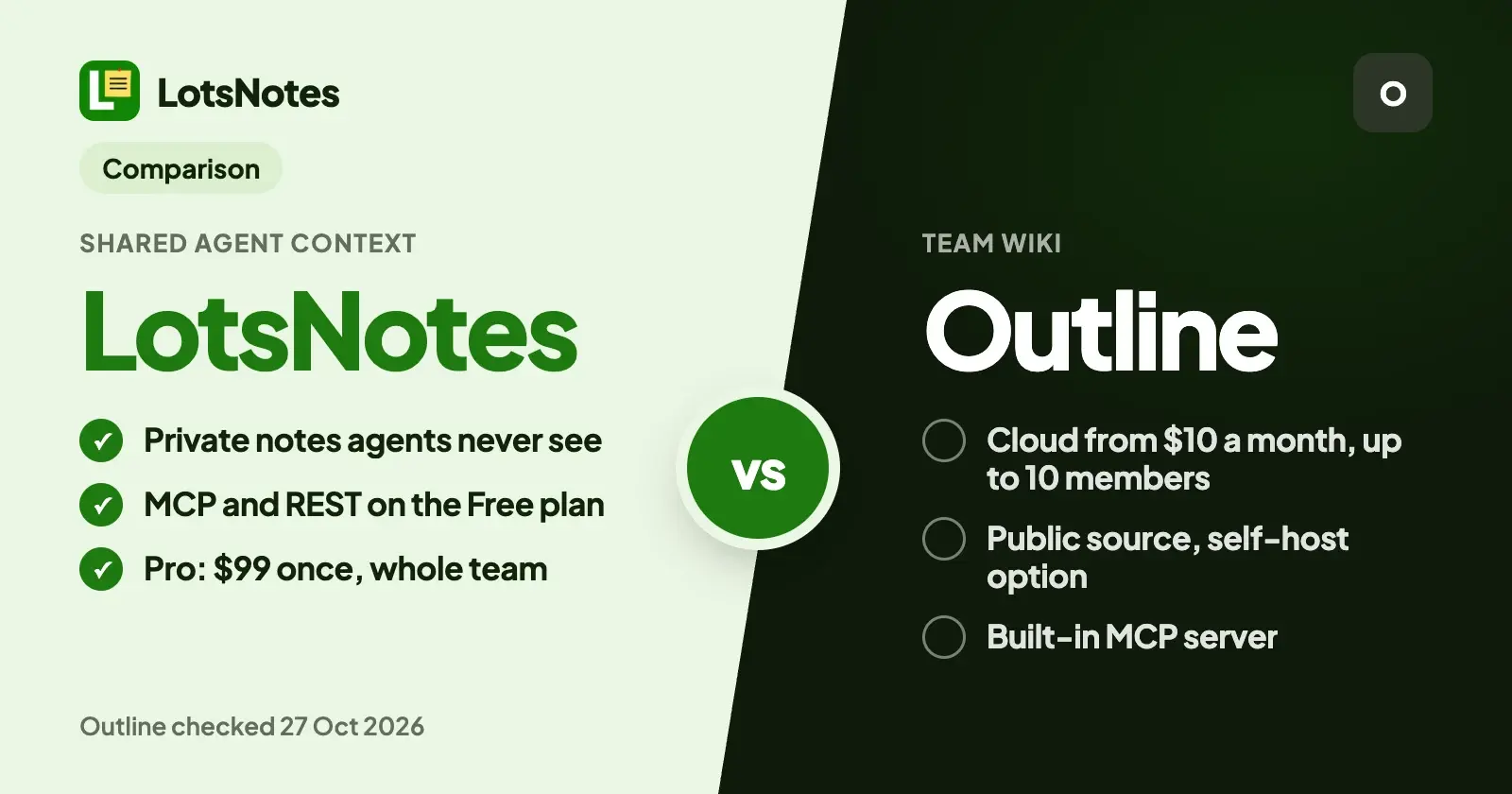 LotsNotes vs Outline